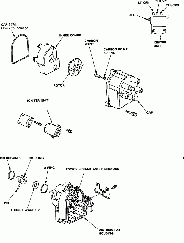 I Recently Swapped A 93 Jdm H22a Into My 95 Honda Accord Ex I Used The