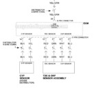 Ignition System Wiring Diagram 1996 1997 2 2L Honda Accord DX LX