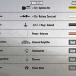 Jvc Car Stereo Wiring Diagram Diagram Stream