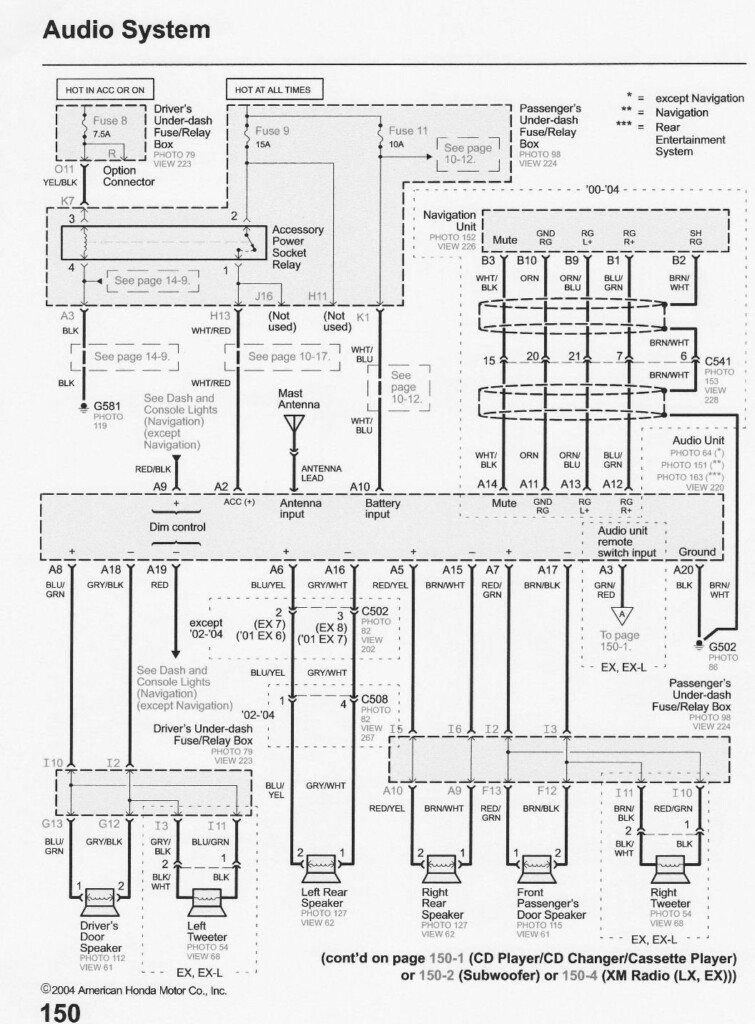 Need Wiring Schema For Honda Odyssey 2000 And Fit Civic 2008 Radio 