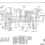 Pin On R no Build
