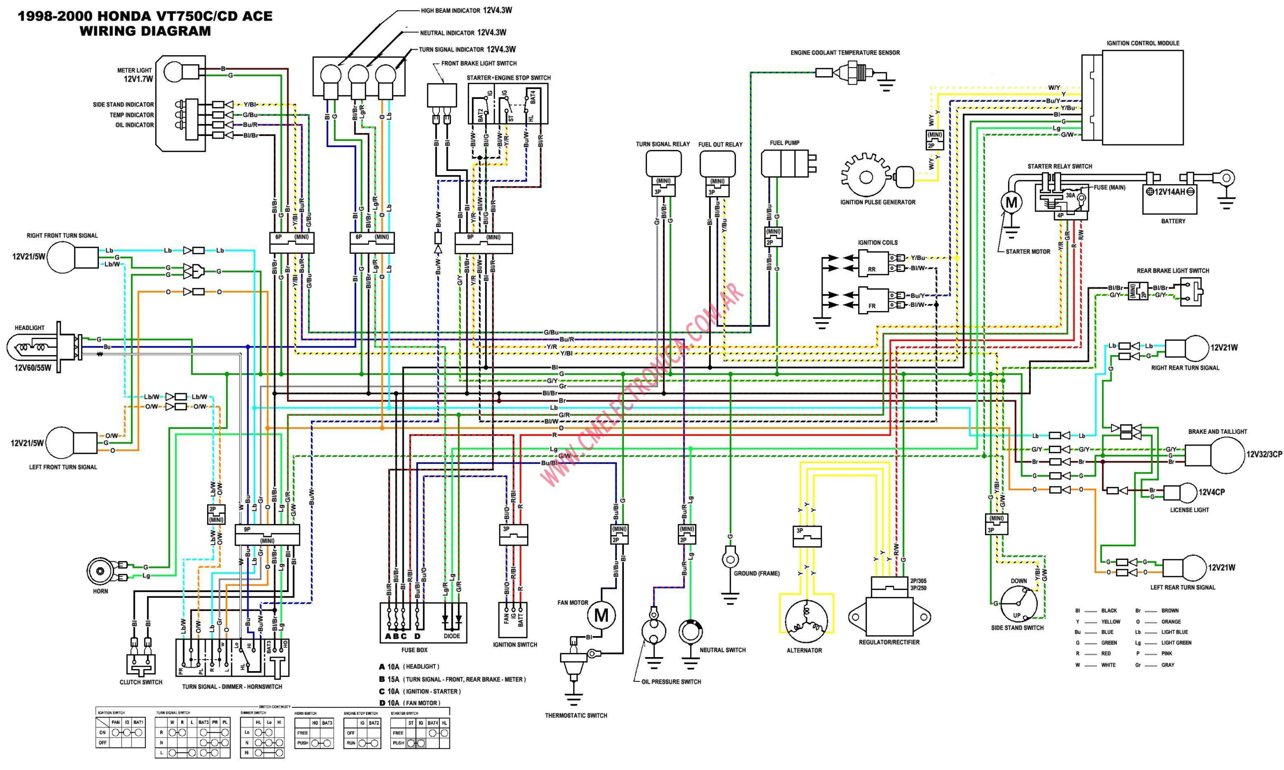 Shadow Vt1100c Wiring Schematic Complete Wiring Schemas Shadow Vt1100c Wiring Schematic Complete Wiring Schemas