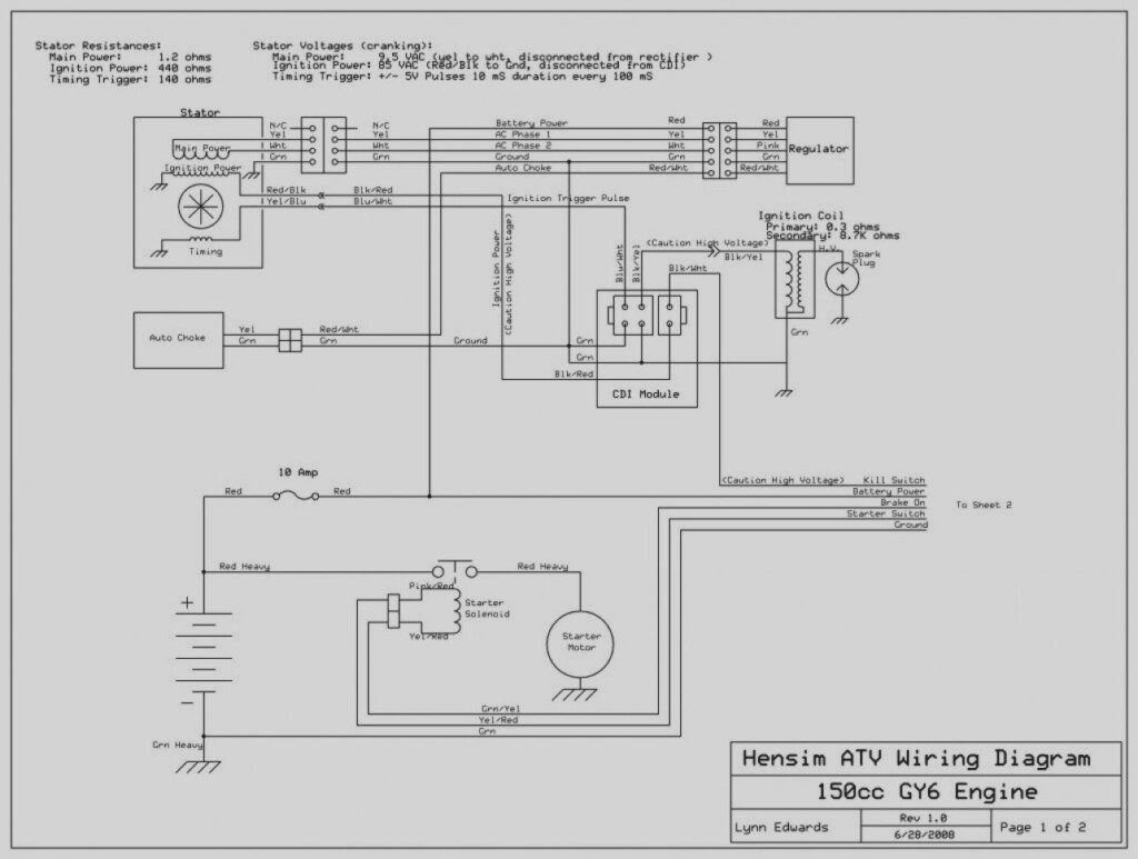 Wiring Diagram Honda Trx 420 Wire