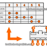 Wiring Diagram PDF 2002 Honda Accord Lx Engine Diagram