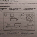10 Honda Crv Car Stereo Wiring Diagram Car Diagram Wiringg