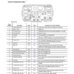 1994 Honda Civic Wiring Diagram AHMADS030