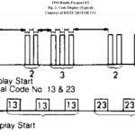 1994 Honda Passport Engine Diagram Wiring Diagram Schema