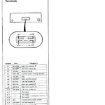 1995 Honda Accord Lx Radio Wiring Diagram Wiring Diagram