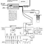 1995 Honda Civic Ignition Wiring Diagram
