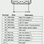 1995 Honda Civic Radio Wiring Diagram