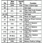 1997 Honda Civic Radio Wiring Diagram Images Wiring Diagram Sample