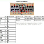 1997 Honda Civic Stereo Wiring Diagram FEELSLIKEFLY