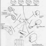 1999 Honda Cbr 600 F4 Wiring Diagram