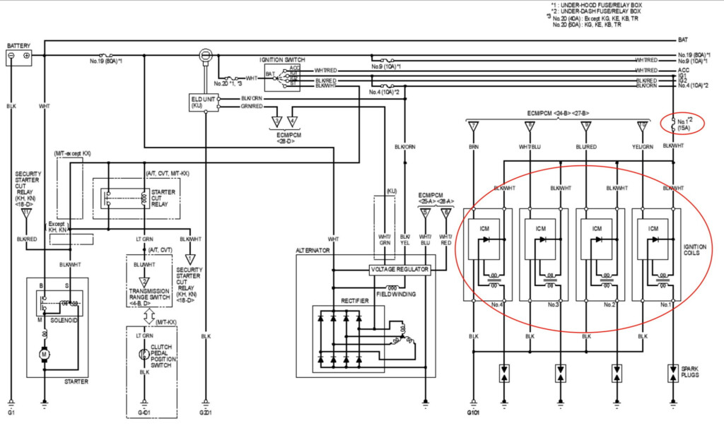 1999 Honda Civic Ignition Wiring Diagram