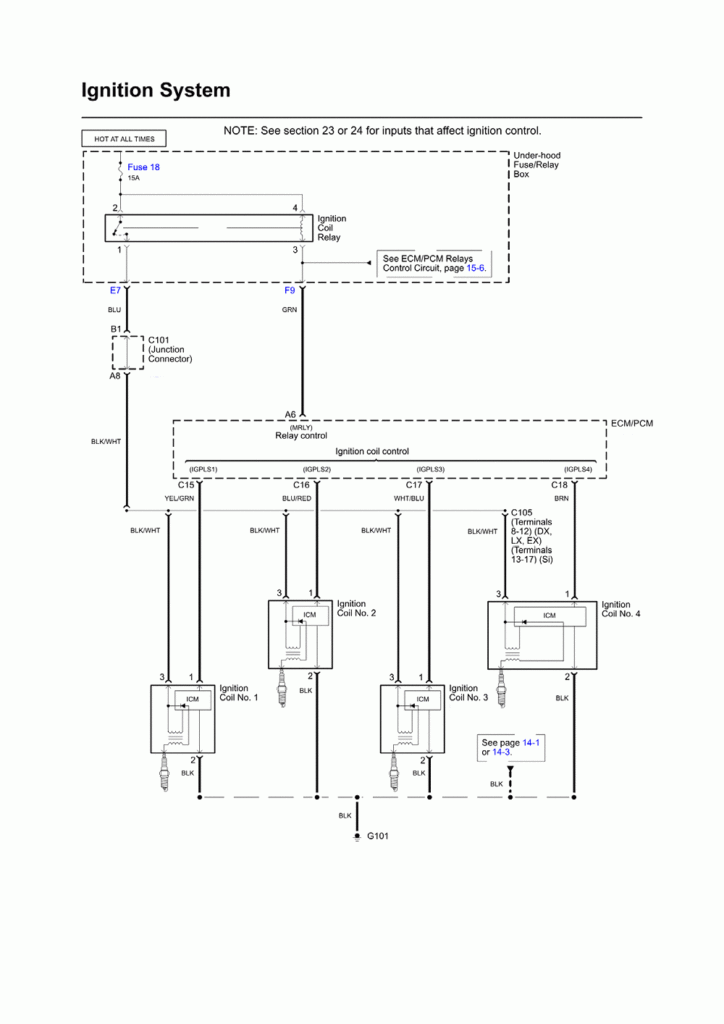  2000 Honda Civic Ignition Switch Wiring Diagram Free Download Gmbar co