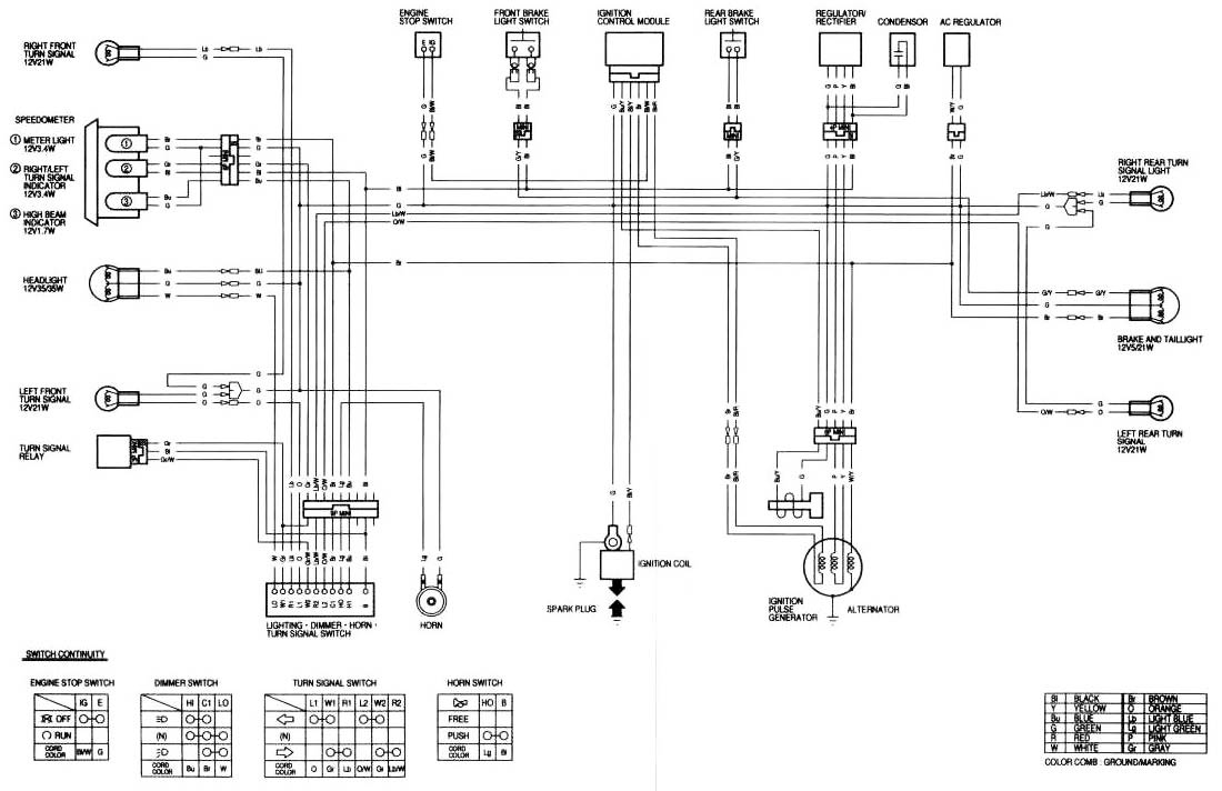 2000 Honda Shadow Vlx 600 Wiring Diagram 2000 Honda Shadow Vlx 600 Wiring Diagram