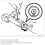 2001 Honda Civic Ignition Switch Symptoms Honda Civic