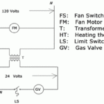 2001 Honda Shadow 750dc Wiring Diagram