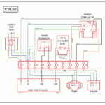 2001 Honda Shadow 750dc Wiring Diagram