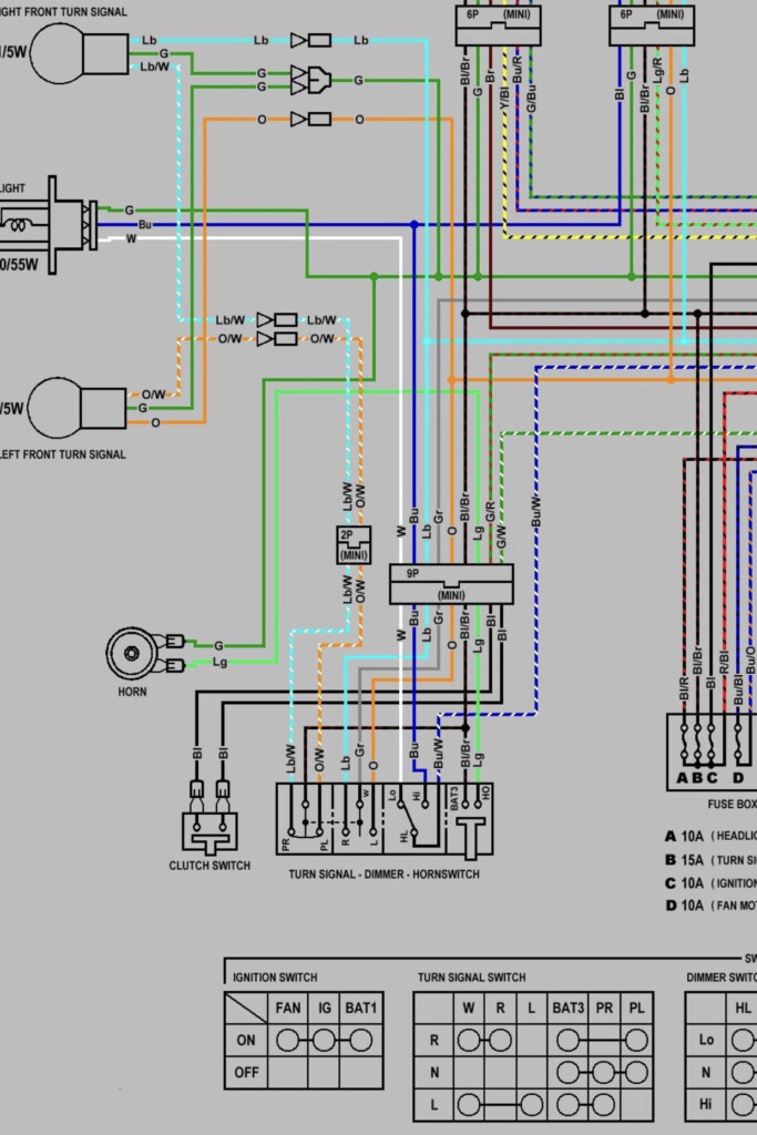 2003 Honda Shadow Spirit 750 Wiring Diagram 2003 HONDA SHADOW ACE 750 
