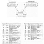 2004 Cr V Radio Wiring Diagram Fuse Box And Wiring Diagram