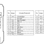 2005 Honda Accord Radio Wiring Diagram Pictures Wiring Diagram Sample