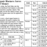 2005 Honda Accord Wiring Diagram