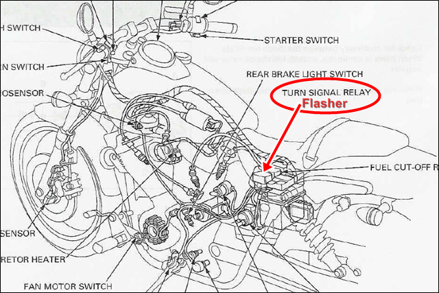 2005 Honda Vt 1100 C2 Shadow Sabre Wiring Diagram