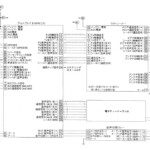 2006 Nissan Quest Wiring Diagram Fuse Box And Wiring Diagram