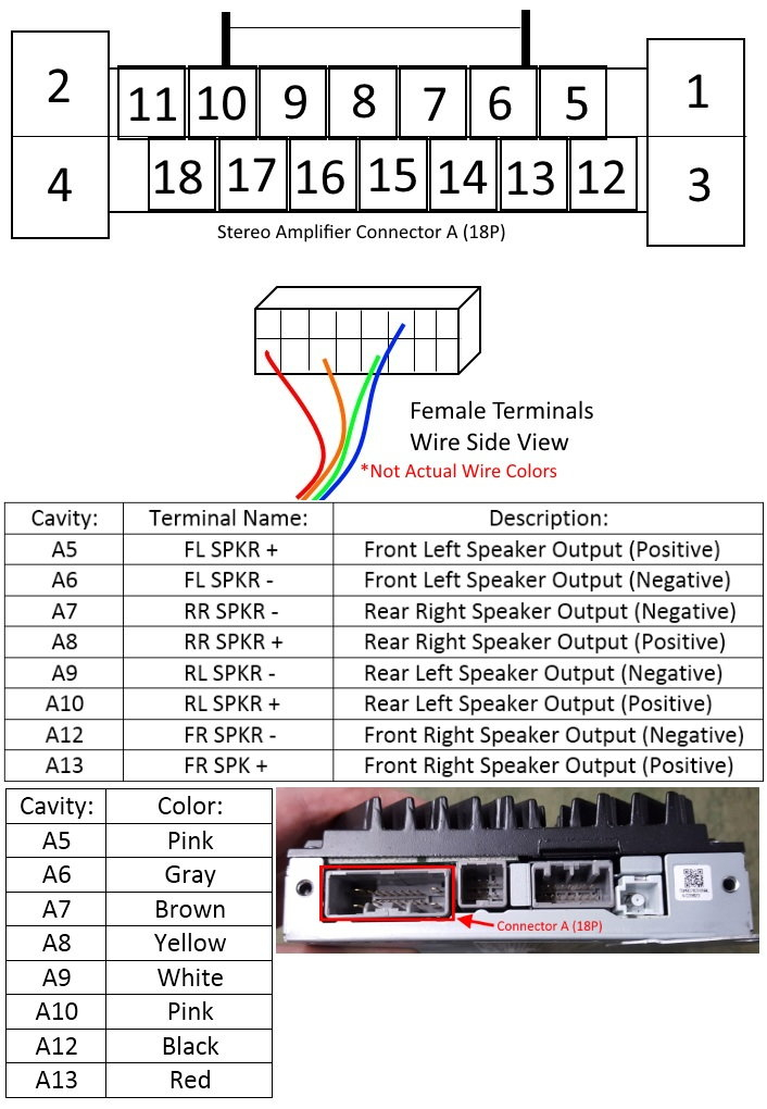 2007 Honda Civic Stereo Wiring Diagram