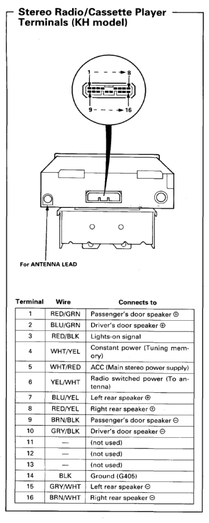 2008 Honda Accord Radio Wiring Diagram Pics Wiring Collection