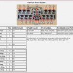 2008 Honda Pilot Radio Wiring Diagram Wiring Schema