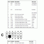 2009 Honda Odyssey Wiring Diagram Pictures Wiring Diagram Sample