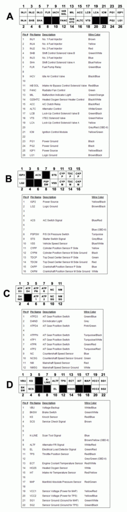 2009 Honda Odyssey Wiring Diagram Pictures Wiring Diagram Sample