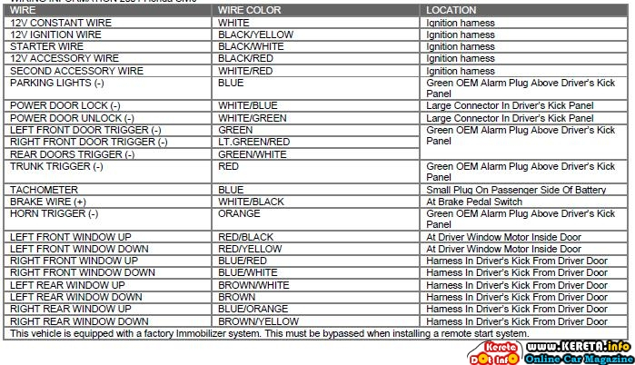 2010 Civic Ex Radio 39100 sva a22 Wiring Diagram