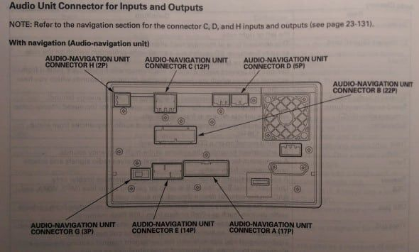 2010 Honda Civic Radio Wire Diagram 2010 Honda Civic Honda Civic Honda 2010 Honda Civic Radio Wire Diagram 2010 Honda Civic Honda Civic Honda