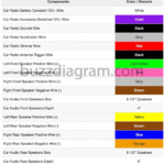 2011 Honda Civic Radio Wiring Diagram Pictures Wiring Collection