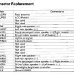 2011 Honda Civic Radio Wiring Diagram Pictures Wiring Collection