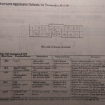 2011 Honda Civic Radio Wiring Diagram Pictures Wiring Diagram Sample