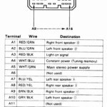 2013 Honda Fit Wiring Diagram Honda Civic Honda Accord Radio