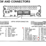 2015 Civic Wiring Diagram