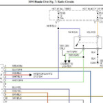 91 Honda Civic Radio Wiring Diagram