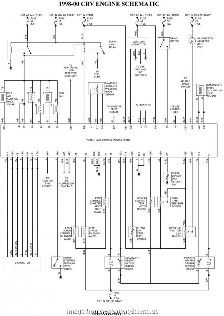92 Civic Stereo Wiring Diagram