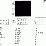 93 Honda Civic Radio Wiring Diagram For Your Needs