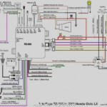 95 Civic Starter Wiring Diagram Nice 1995 Honda Civic Ignition Wiring