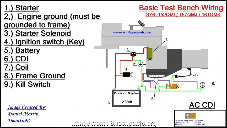 95 Civic Starter Wiring Diagram Top New 95 Honda Civic Wiring Diagram