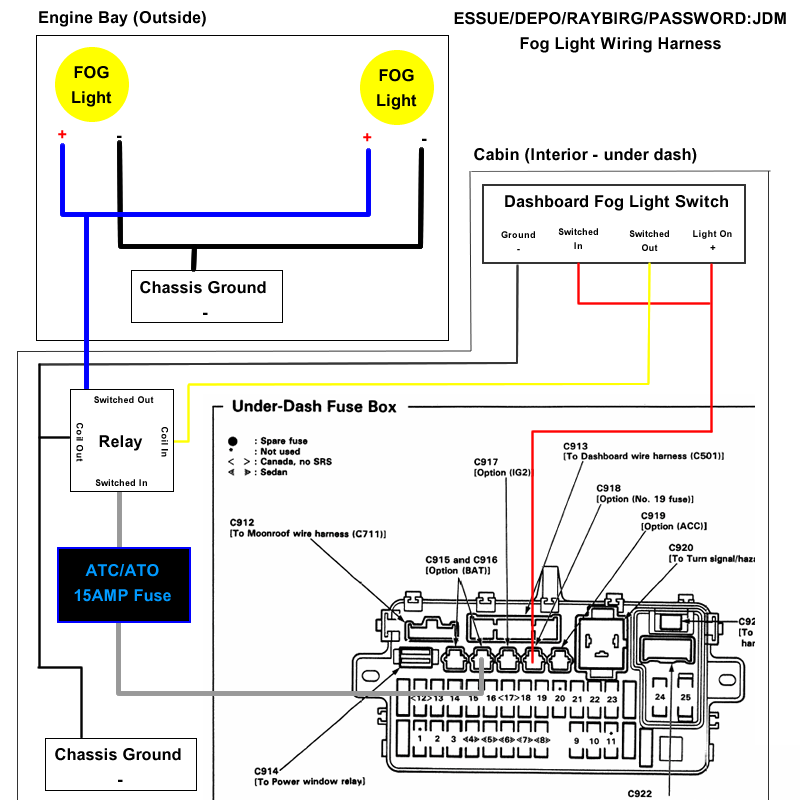 95 Honda Wiring Diagram Headlights
