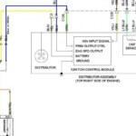 97 F150 Wiring Diagram Radio