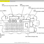 99 Crv Ignition Switch Wiring Diagram Database Wiring Diagram Sample