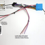Amazon Pioneer Aftermarket Radio Install Kit Compatible With 1998